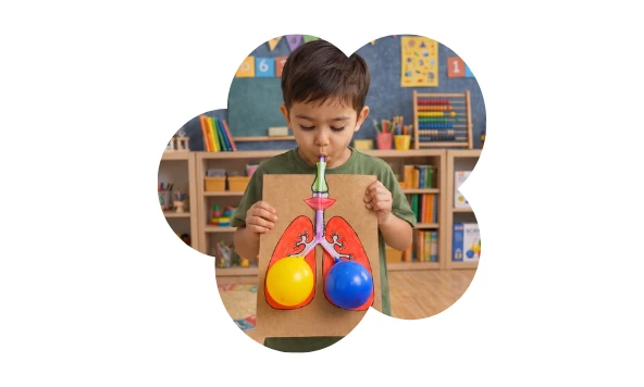 İnsan Biyolojisi: Keşif ve Sağlık Atölyesi